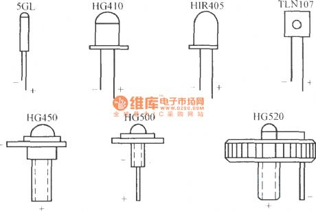 Infrared light-emitting diode outline drawing