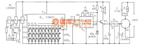 Green trees and silver flowers christmastree circuit with singing christmas songs