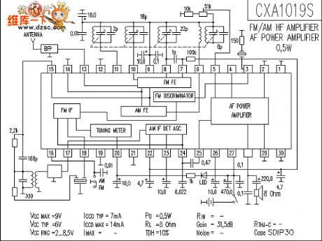 CXA1019S frequency regulation amplitude modulation radio circuit diagram