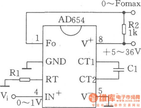 Voltage frequency converter circuit composed of AD654