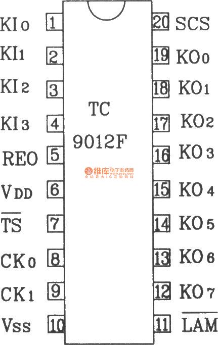 Typical infrared emission application circuit diagram composed of TC9012F