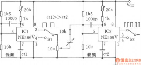 The low-frequency FM generator composed of two NE566V