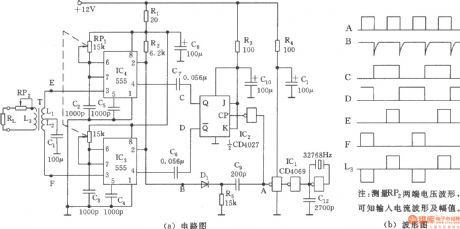 Alternating polarity pulse width modulator(555)