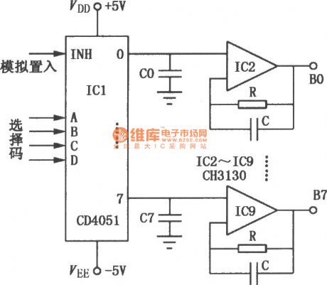 The Circuit Of Multi-Channel Demodulator Of CD4051 and CH3130