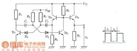 Circuit of Self-excited Multivibrator to Improve Waveform and Stability