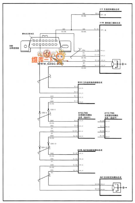 SHANGHAI GM BUICK（Royaum）saloon car serial communication(GM LAN) circuit diagram(one)