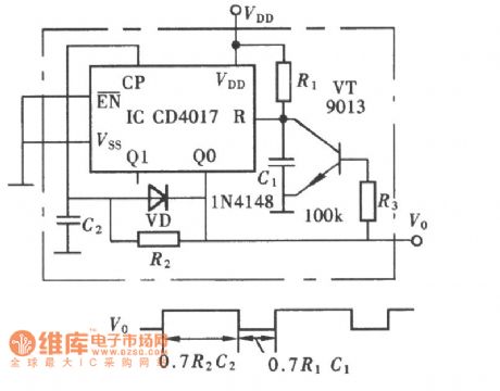 Circuit of Multivibrator Composed of CD4017