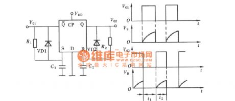 Circuit of Multivibrator with D Trigger