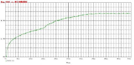 Simple and practical boosted circuit