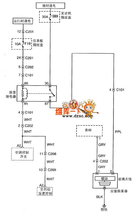 SHANGHAI GM BUICK（Excelle）saloon car fog dispersal system circuit diagram