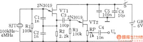 Multi-frequency signal generator