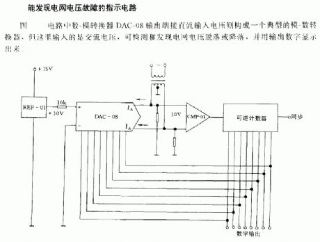 Network voltage fault protection indication circuit