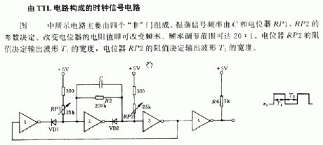 Clock singal circuit composed of TTL circuit