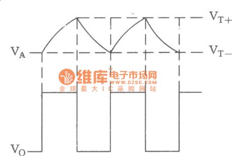Self-excited Multivibrator Circuit Composed of CC4093