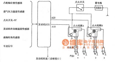 Saima car ignition system circuit