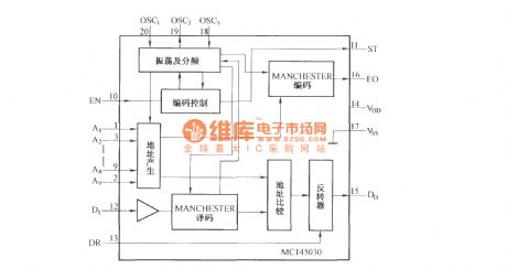 MCl45030 internal structure circuit diagram