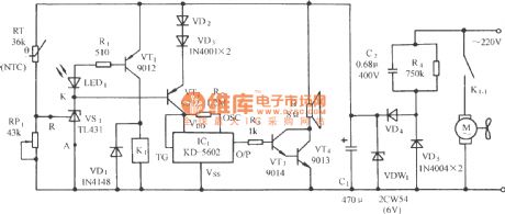 High limit of temperature animal bleating alarm and automatic ventilation cooling control circuit
