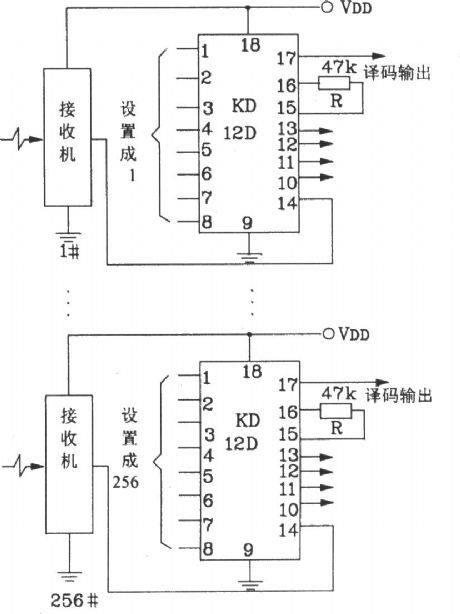 Composed of KD-12F 256 road-type function remote control receiver and the receiver application circuit