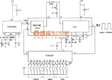 PLL Pulse Generator(74HC4060、TC9122P) Circuit