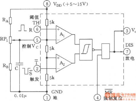 Working principle circuit diagram of RS trigger