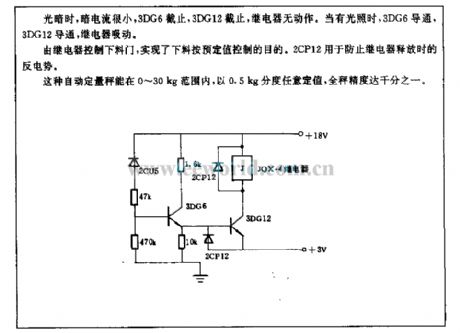 ZD—30C and ZD-30D automatic gravimetric filling instrument photo-sensitive circuit