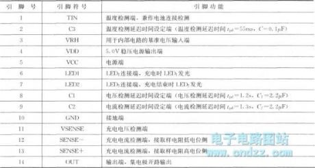 M62253FP charge controllor