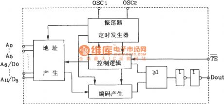 Composed of YN5103IR/YN5203 encoder decoder matching infrared remote control application circuit diagram
