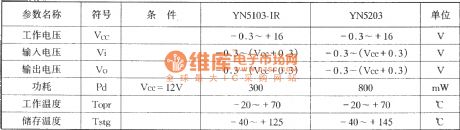Composed of YN5103IR/YN5203 encoder decoder matching infrared remote control application circuit diagram