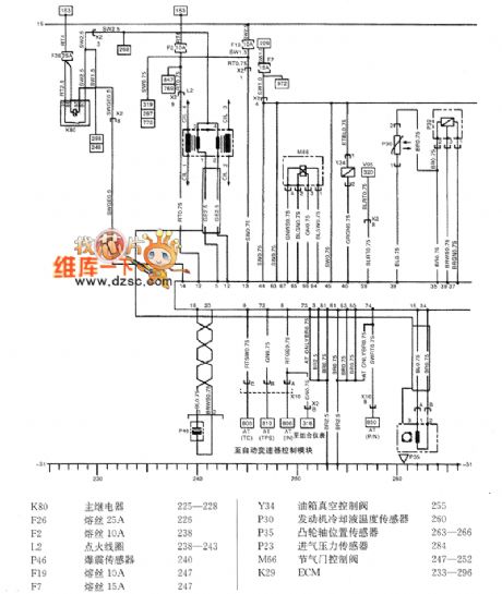 SHANGHAI GM Chevrolet（Sail）saloon car 1.6L engine circuit diagram(one)