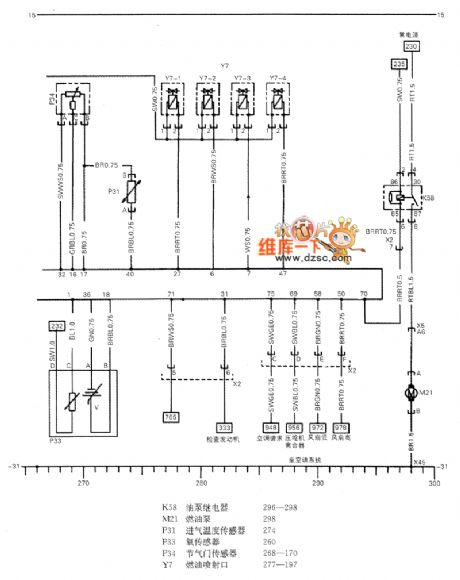 SHANGHAI GM Chevrolet（Sail）saloon car 1.6L engine circuit diagram(two)