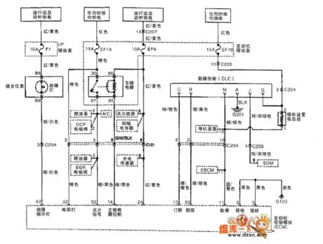 SGMW Chevrolet（Spark）saloon car engine circuit diagram(one)