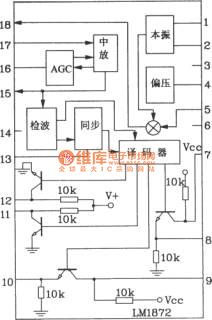 Composed of LM1871 and 1872 typical remote control transmitter and receiver circuit diagram