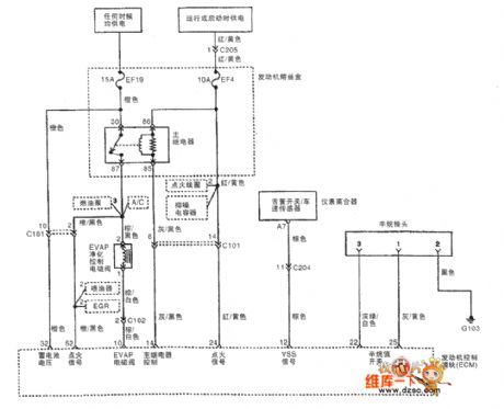 SGMW Chevrolet（Spark）saloon car engine circuit diagram(four)
