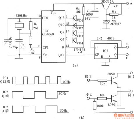 50Hz high-precision time base signal source(CD4060)