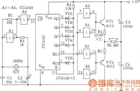 Electronic Tuner Circuit Composed of CC4040