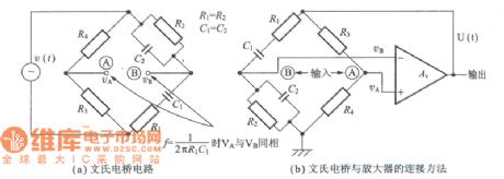 Wien Bridge and Its Oscillation Circuit