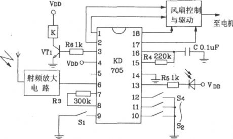 Composed of KD704 and KD705 RF remote control transmitter and receiver circuit diagram