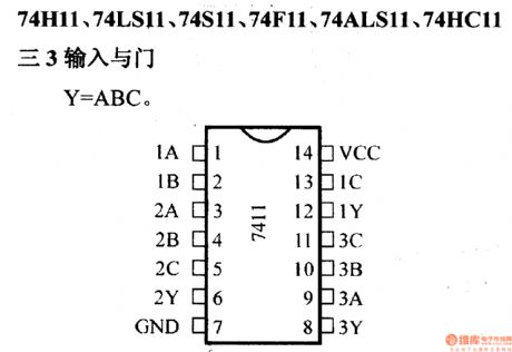 74 series digital circuit of 74H11 74LS11 3 input nand gate