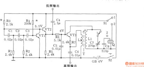 High and low frequency signal generator