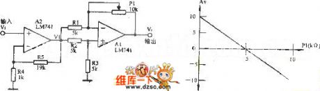 Negative Regulator Amplification Circuit