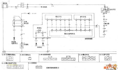 KIA Air-conditioning System Circuit