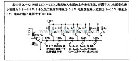 Flagpole pattern display circuit