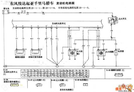 KIA Engine Circuit