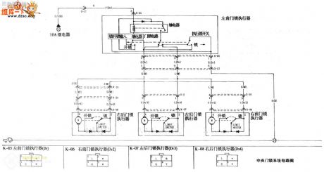 KIA Central Locking System Circuit
