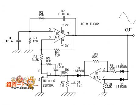 Very Cool Sine Wave Generation Circuit