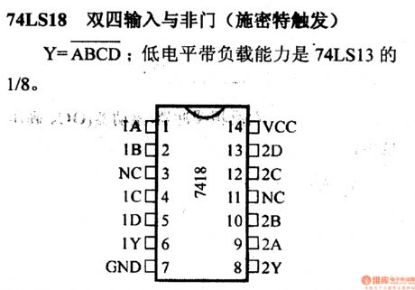 74 series digital circuit of 74LS18 dual 4 input nand gate