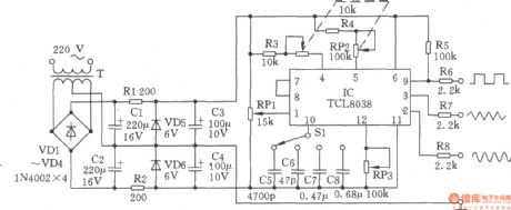 Three waveform signal generator