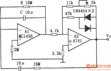 Low frequency Wien bridge sine wave oscillator(MC1456、μA741)