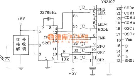 YN5101/5201 Multi-channel infrared remote control encoder and decoder typical application circuit diagram