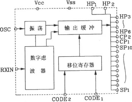 YN5049/5050 Infrared remote control receiver typical application circuit diagram